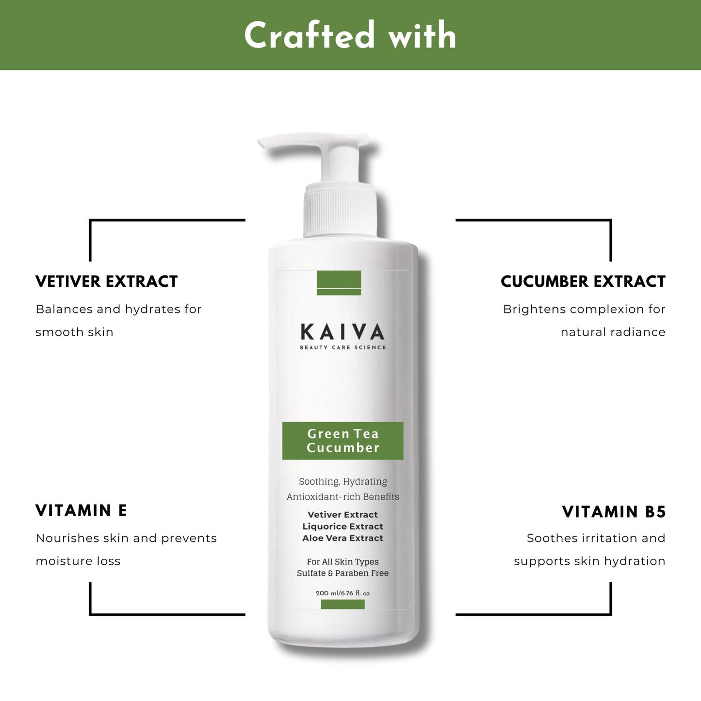 Green Tea & Cucumber Face Wash | Sulfate & Paraben Free | 200 ml