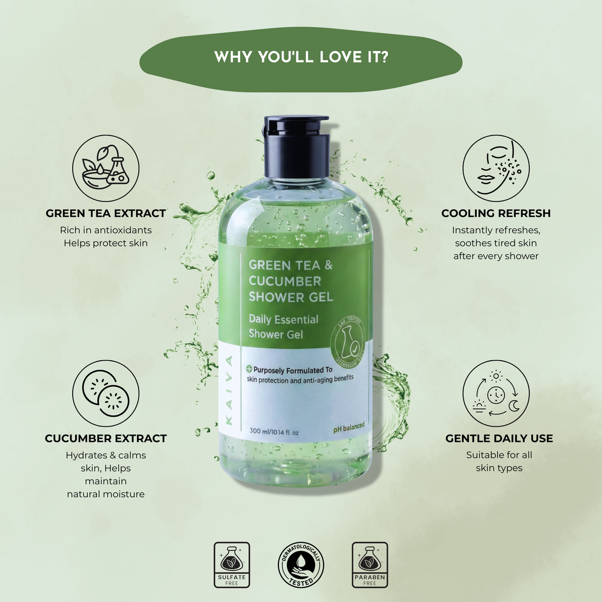 Green Tea & Cucumber Shower Gel | Sulfate & Paraben Free