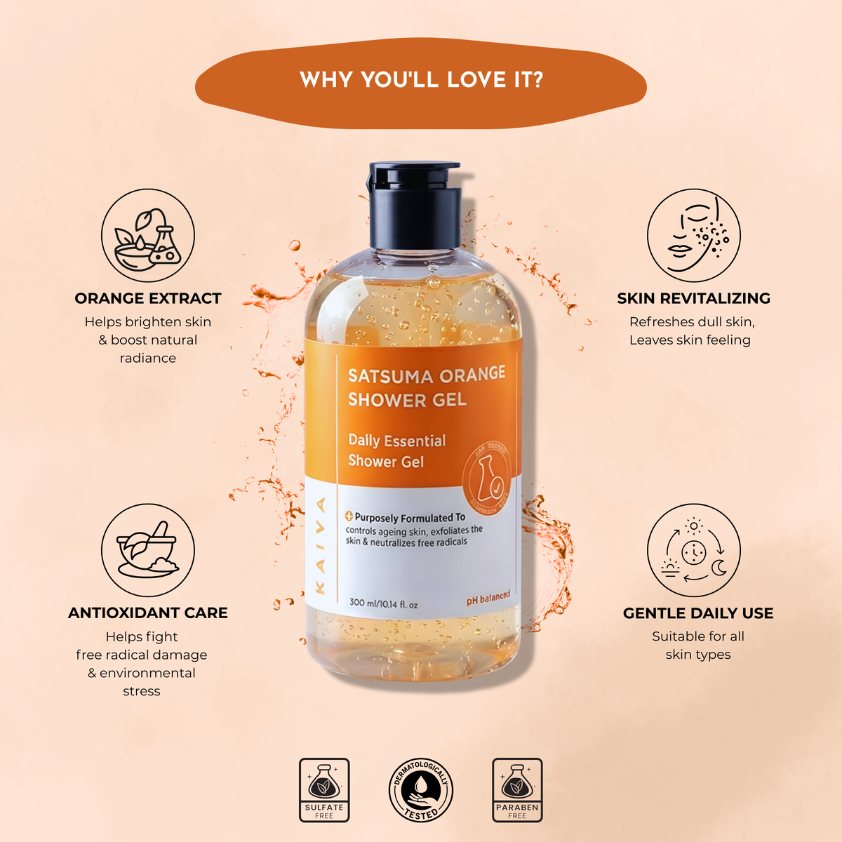 Satsuma Orange Shower Gel | Sulfate & Paraben Free