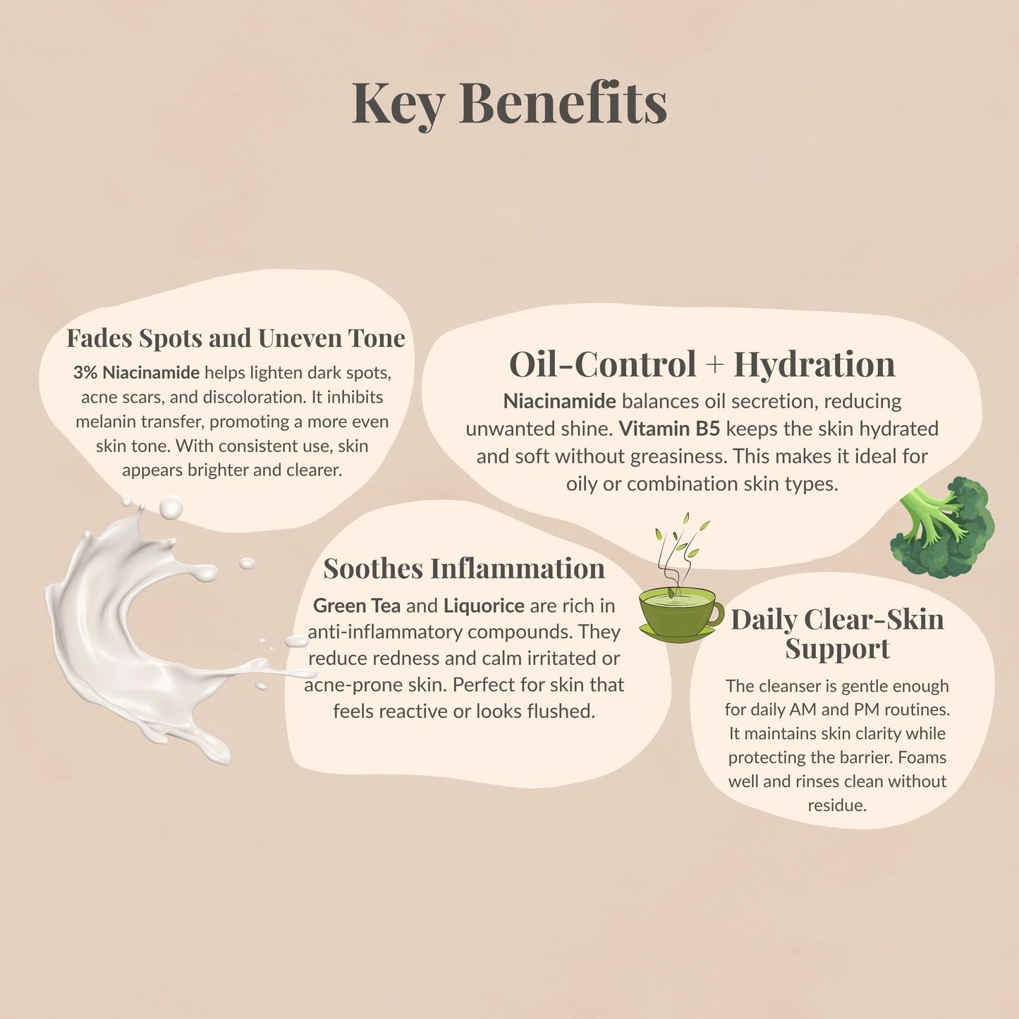 KAIVA 3% Niacinamide Face Cleanser & 10% Niacinamide Face Serum Combo