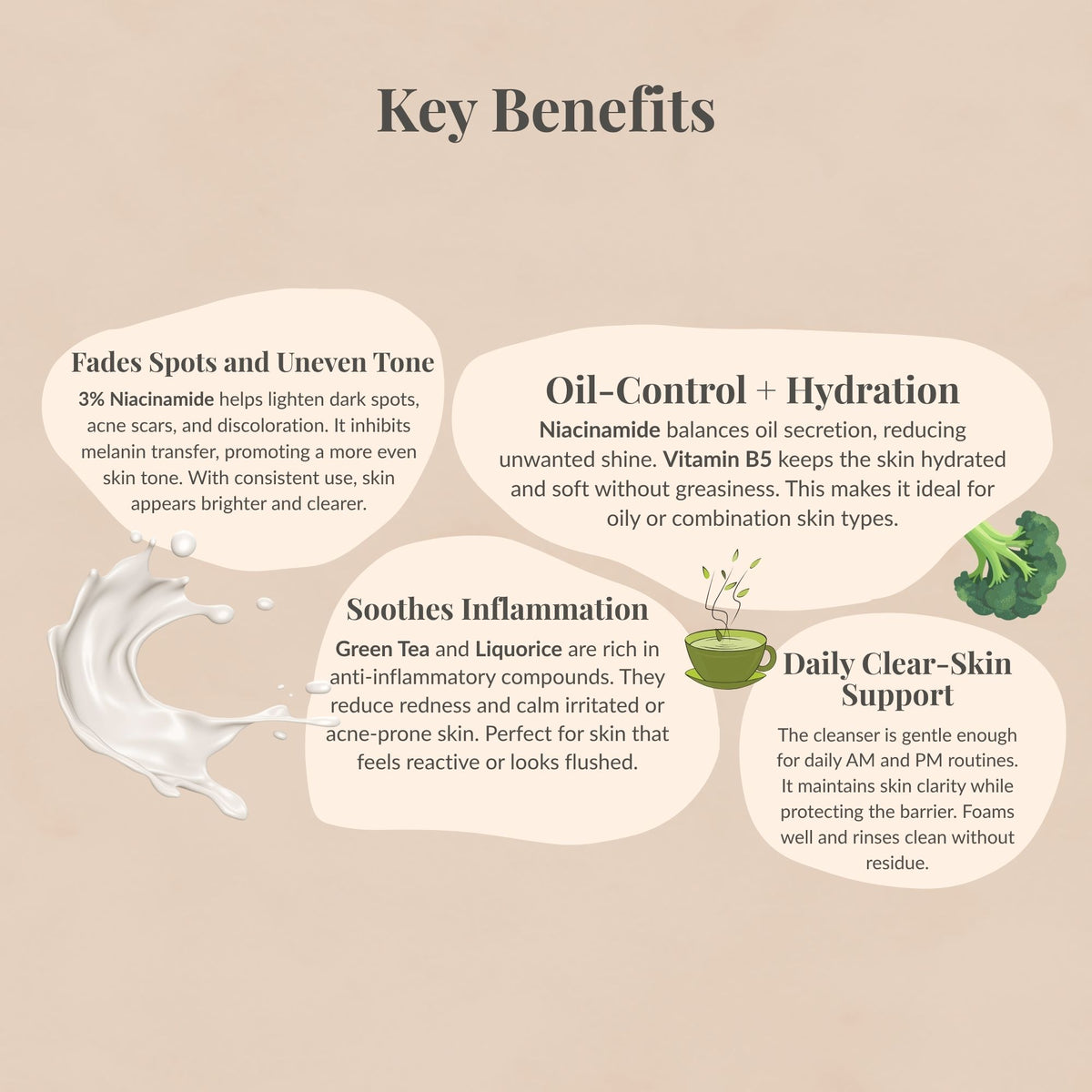 KAIVA 3% Niacinamide Face Cleanser & 10% Niacinamide Face Serum Combo