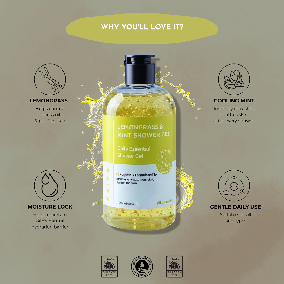 Lemongrass & Mint Shower Gel | Sulfate & Paraben Free