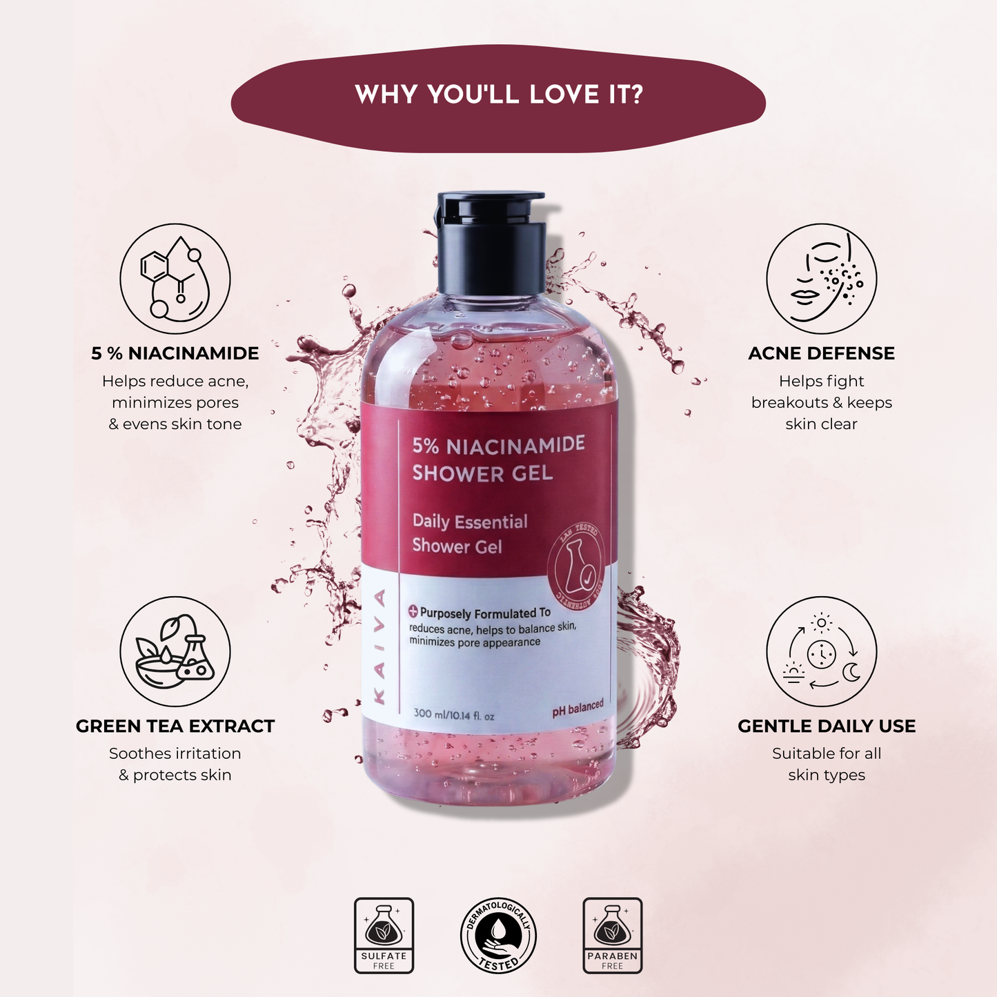 3% Niacinamide Shower Gel | Sulfate & Paraben Free