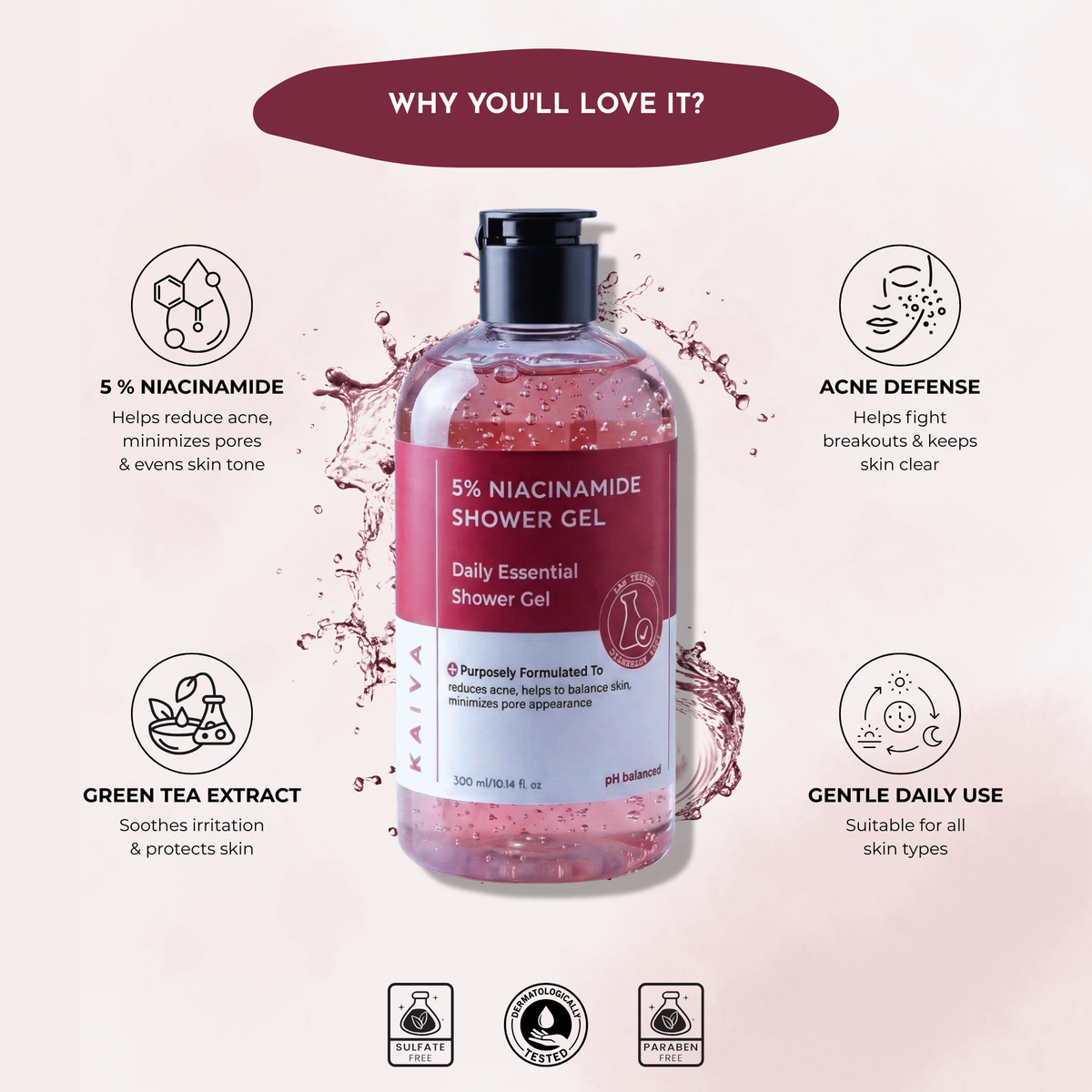 3% Niacinamide Shower Gel | Sulfate & Paraben Free