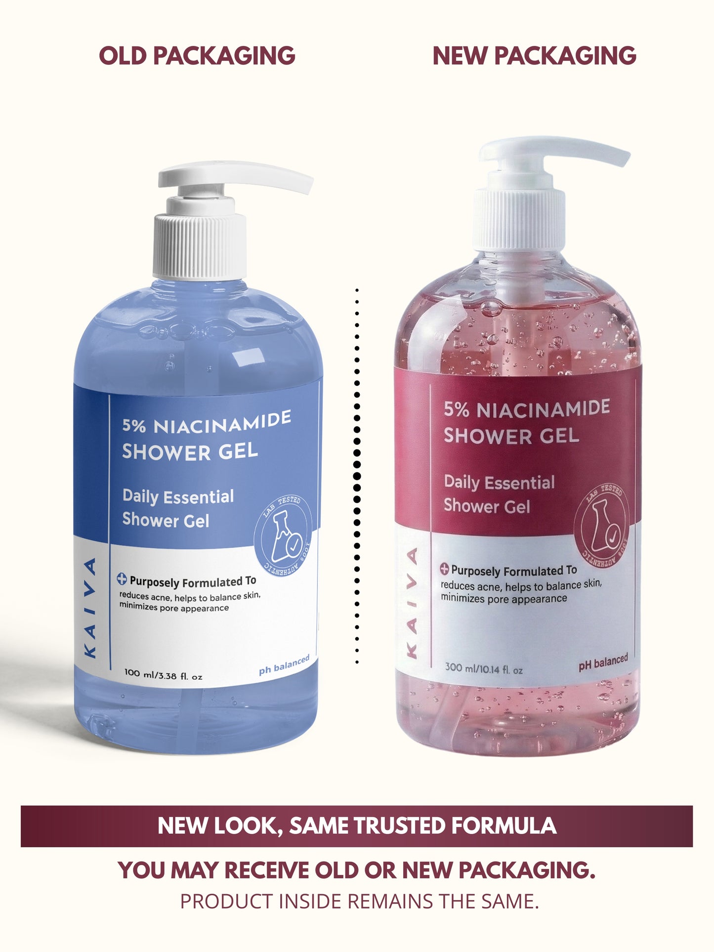 Niacinamide Shower Gel | Sulfate & Paraben Free