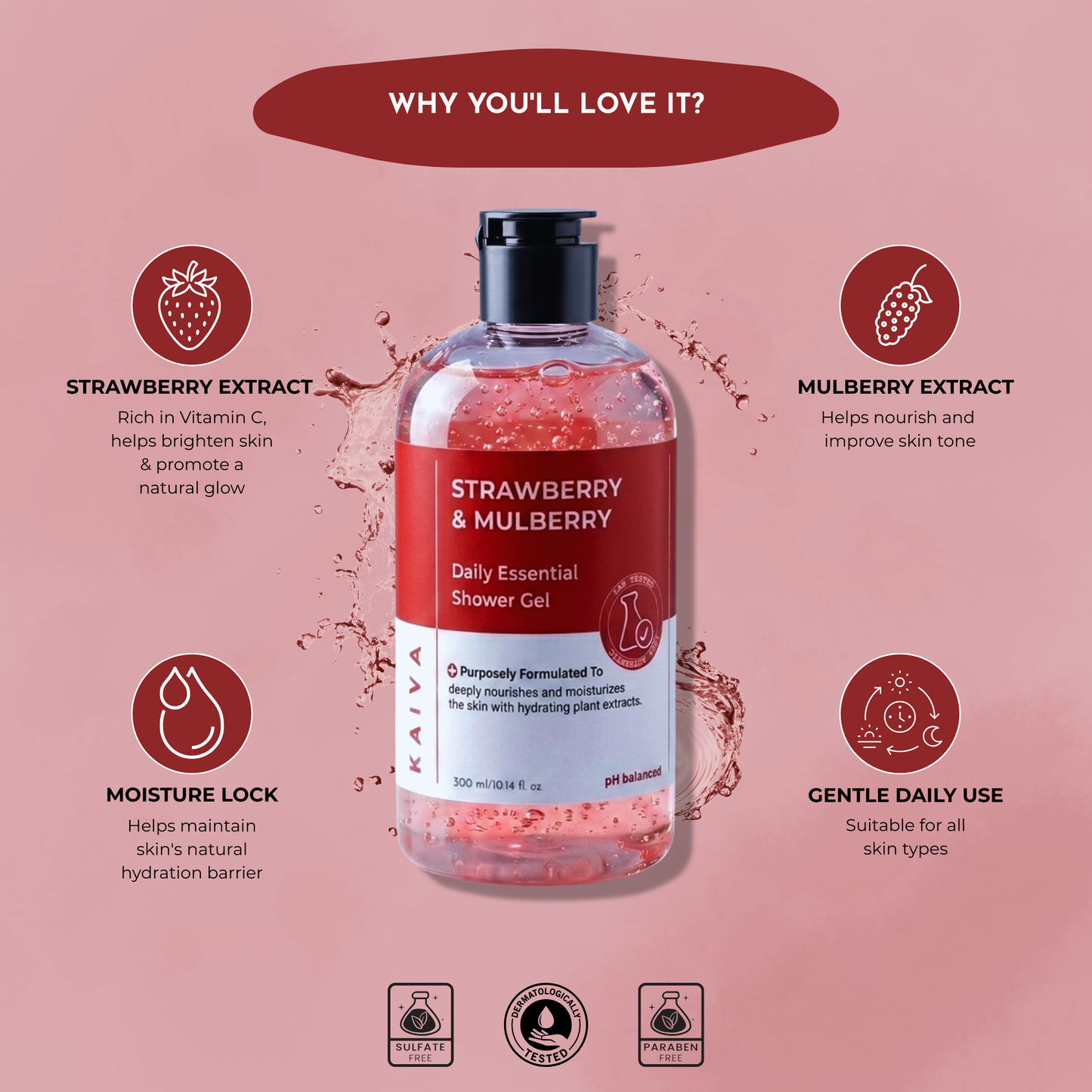 Strawberry & Mulberry Shower Gel | Sulfates & Paraben Free