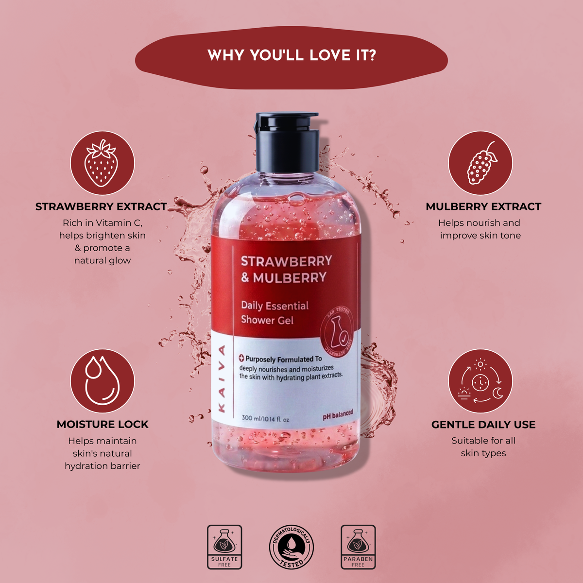 Strawberry & Mulberry Shower Gel | Sulfates & Paraben Free