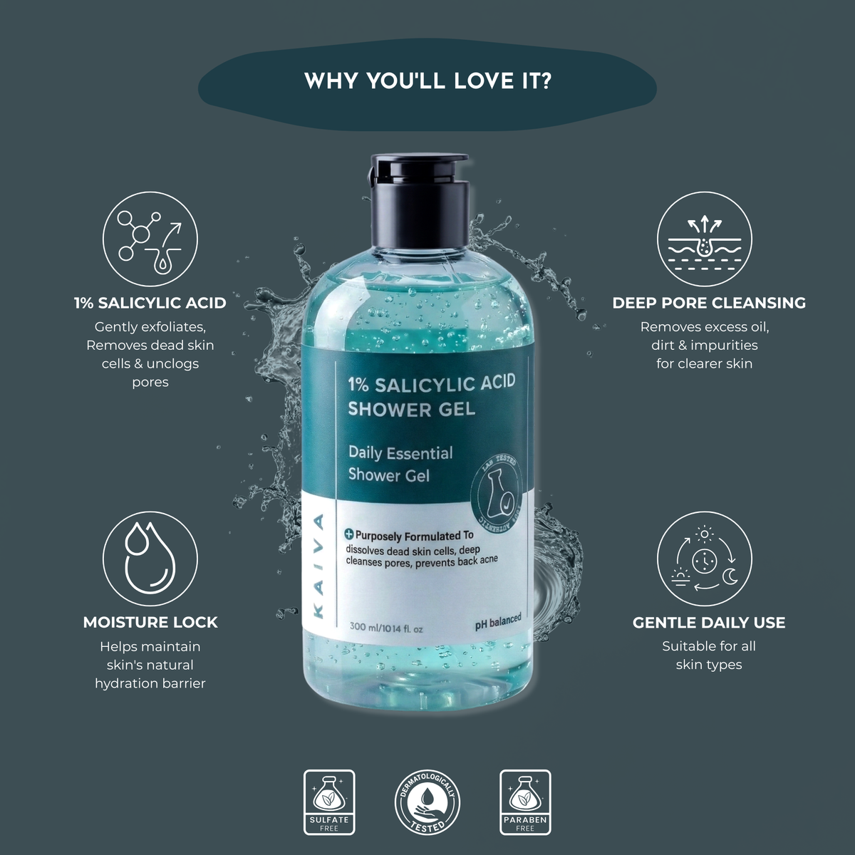 1% Salicylic Acid Shower Gel