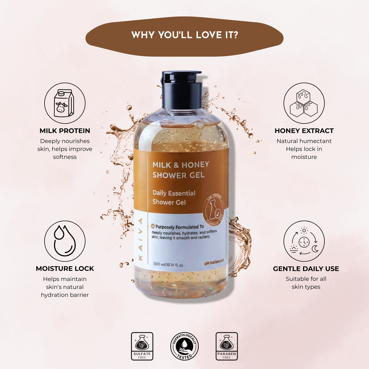 Milk & Honey Shower Gel | Moisturizing Body Wash For Sensitive To Dry Skin