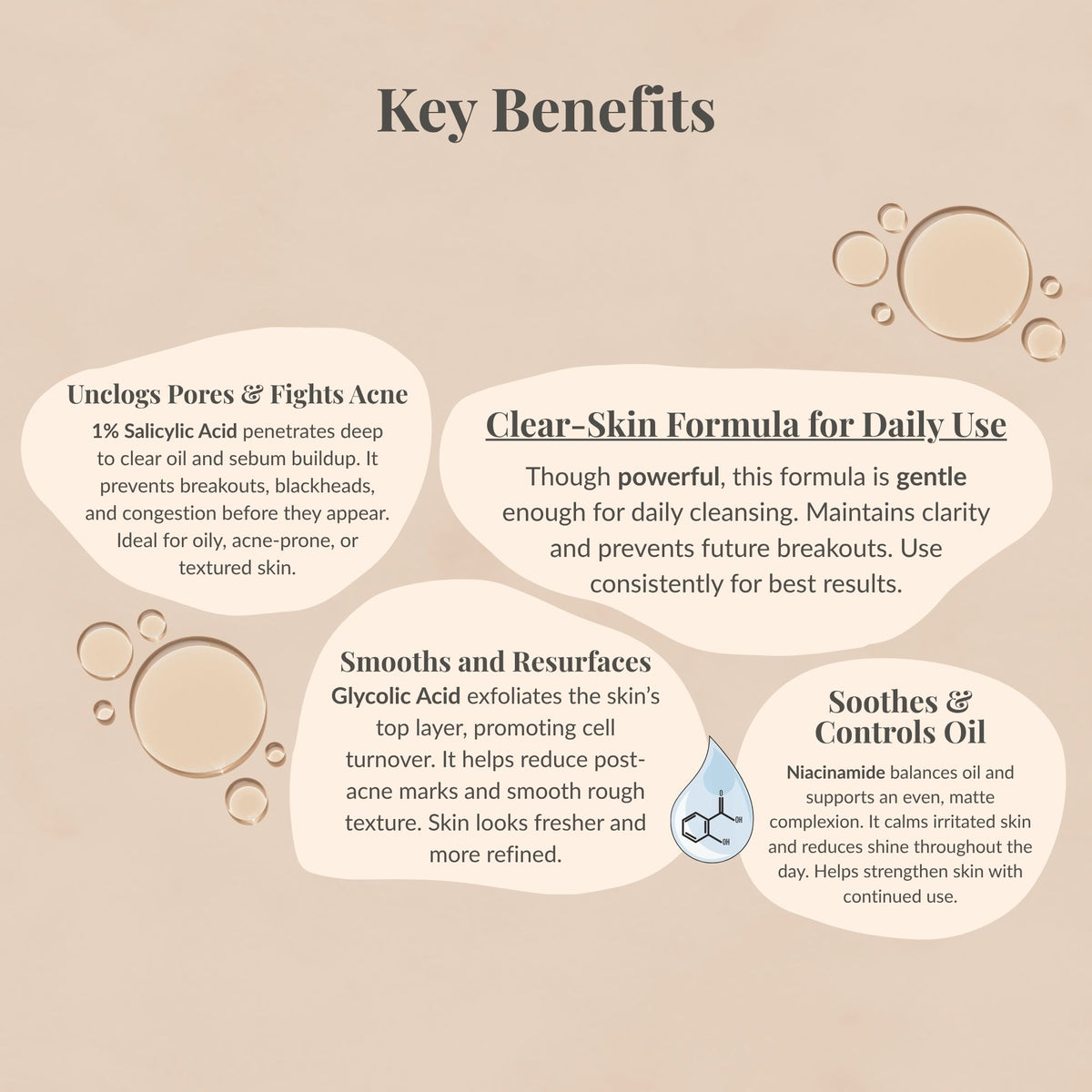 KAIVA 1% Salicylic Acid Face Cleanser & 2% Salicylic Acid Face Serum Combo