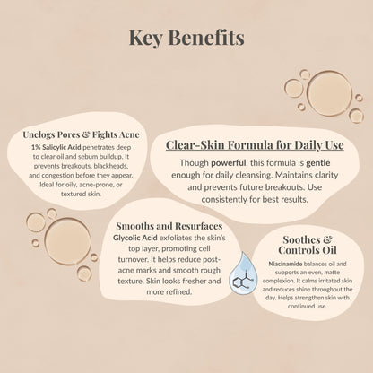 KAIVA 1% Salicylic Acid Face Cleanser & 2% Salicylic Acid Face Serum Combo