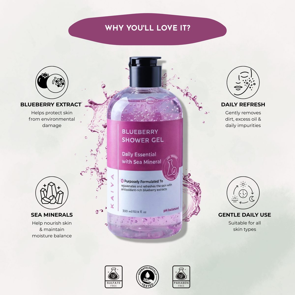 Blue Berry shower Gel | Body Wash enriched with vitamin-E