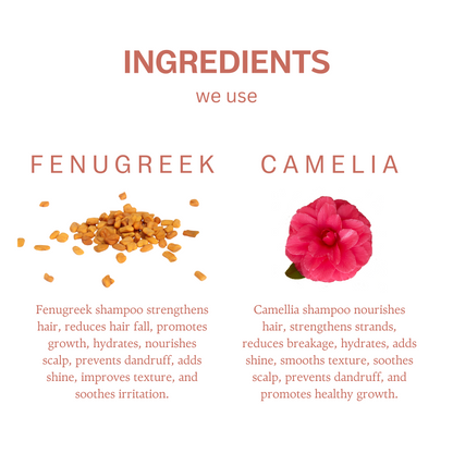 Fenugreek Strengthening Shampoo with Camellia Seed Extract