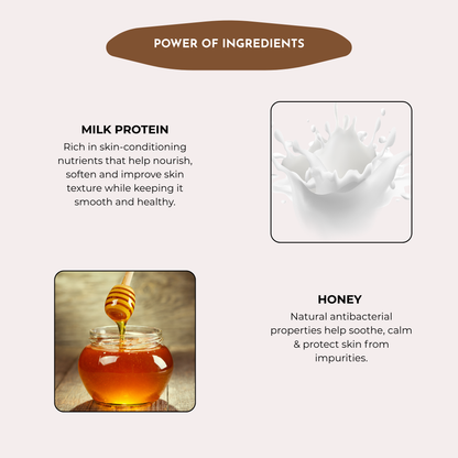 Milk & Honey Shower Gel | Moisturizing Body Wash For Sensitive To Dry Skin