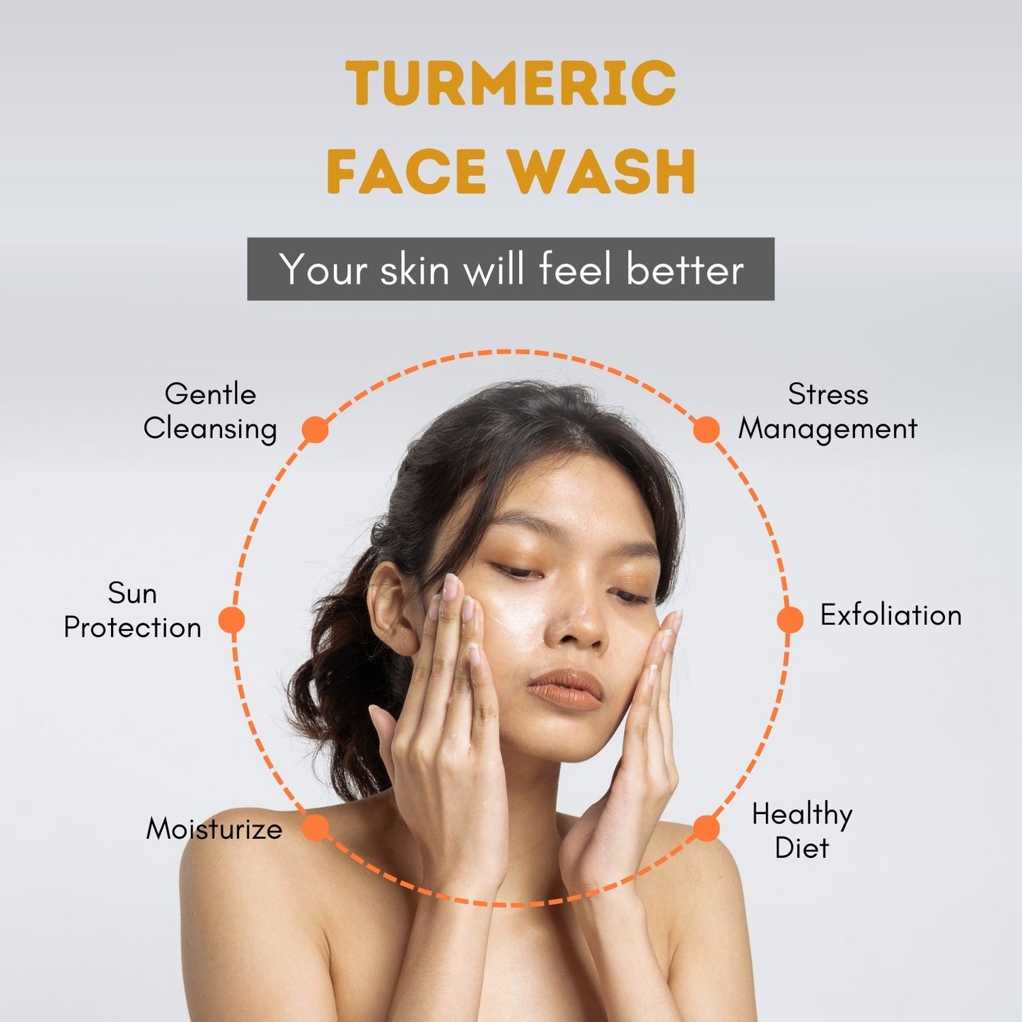 Turmeric Face Wash – Natural Skincare | Sulfate & Paraben Free – 100 ml