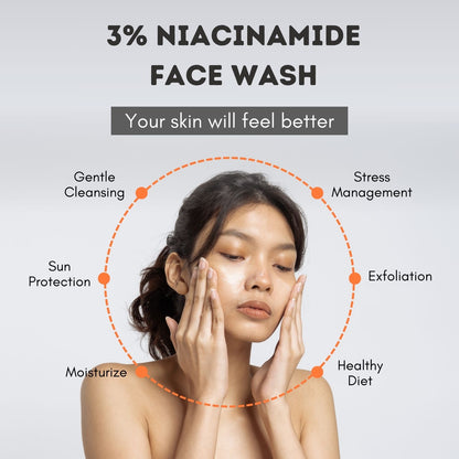 3% Niacinamide Face Wash | Sulfate & Paraben Free – 100 ml