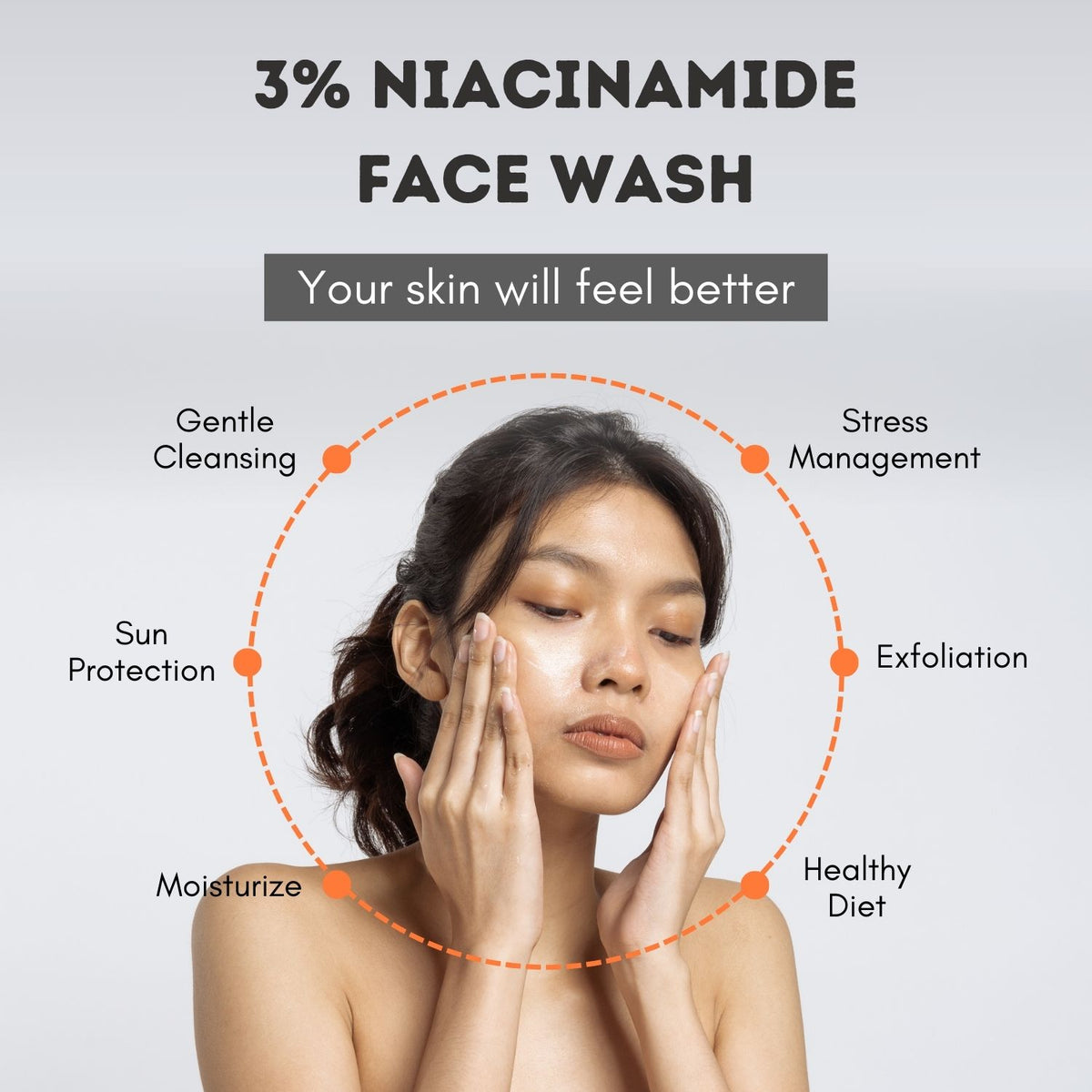 ClearSkin Booster – 3% Niacinamide Face Wash – For Women & Men | Sulphates & Paraben Free – 100 ml
