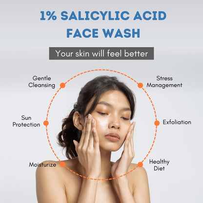 Salicylic Acid Face Wash with Glycolic Acid, Niacinamide - 100ml