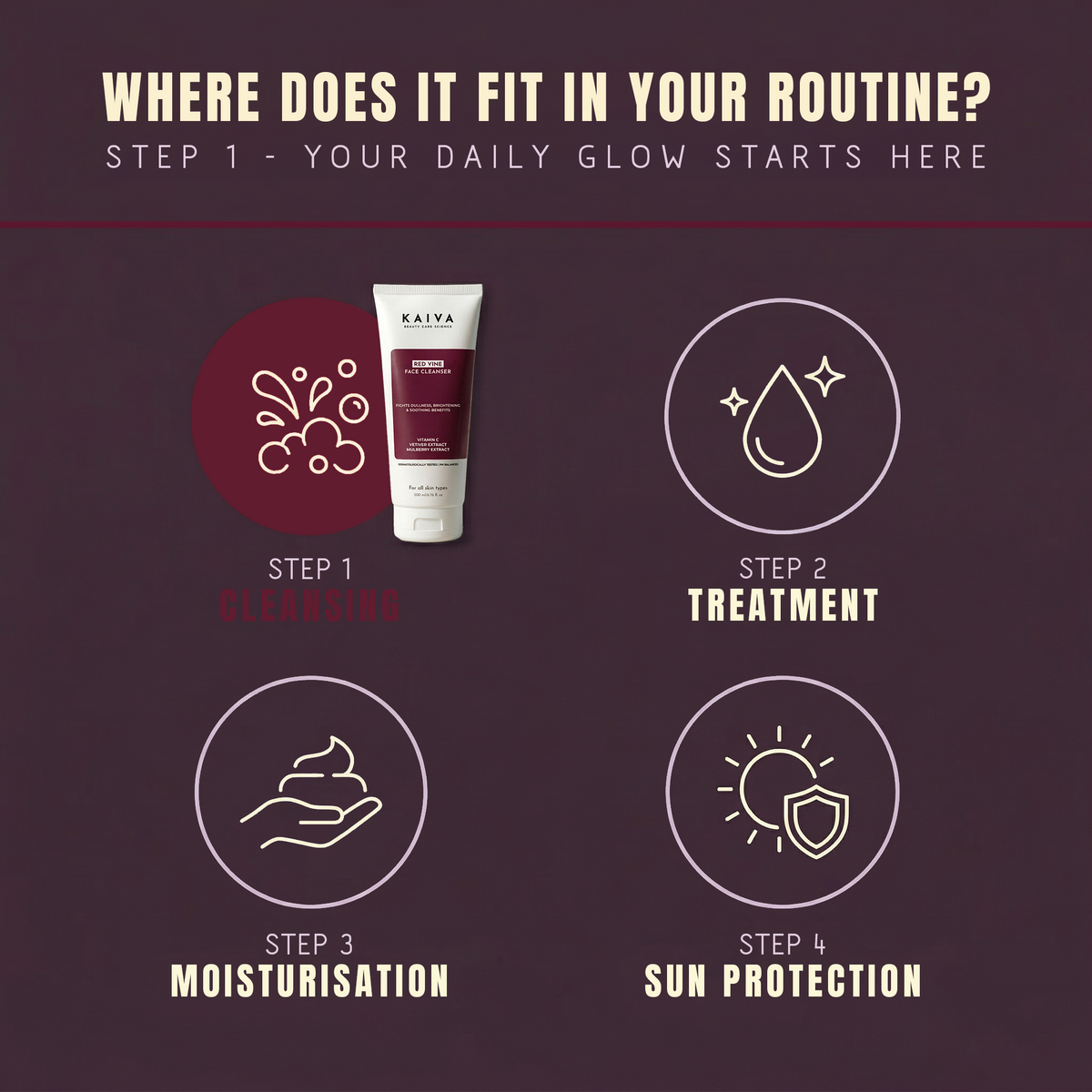 Red Vine Face Wash with Vitamin C & Mulberry Extract - 200 ml