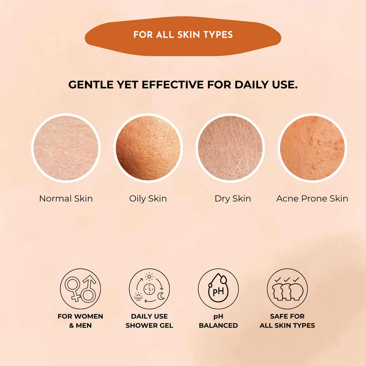 Satsuma Orange Shower Gel | Sulfate & Paraben Free
