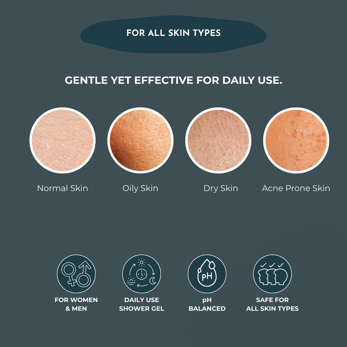 1% Salicylic Acid Shower Gel