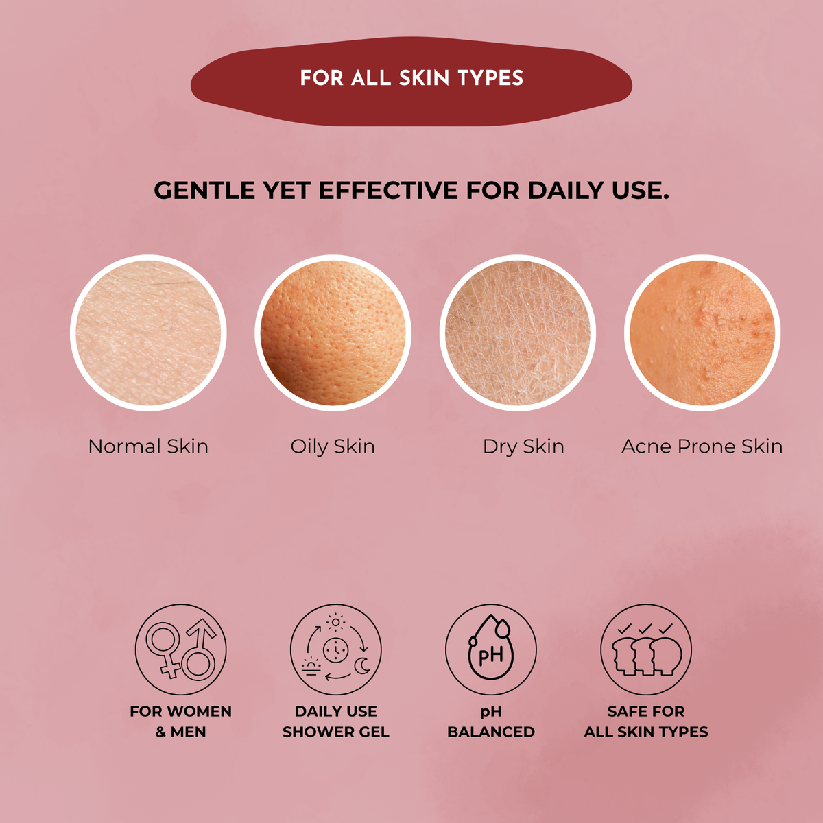 Strawberry & Mulberry Shower Gel | Sulfates & Paraben Free